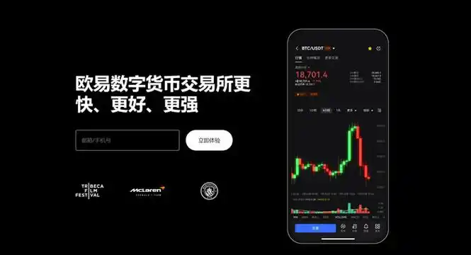 全球数字资产架构平台展示图